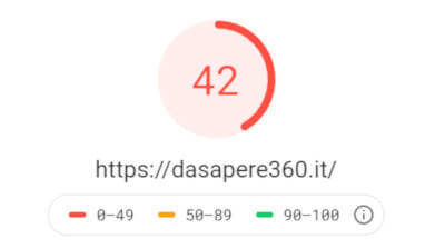 PageSpeed Insight Mobile